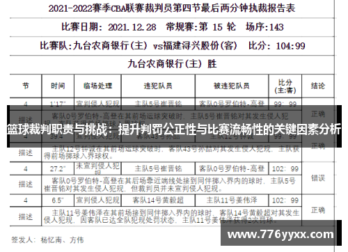 篮球裁判职责与挑战：提升判罚公正性与比赛流畅性的关键因素分析