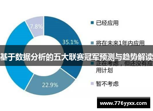基于数据分析的五大联赛冠军预测与趋势解读