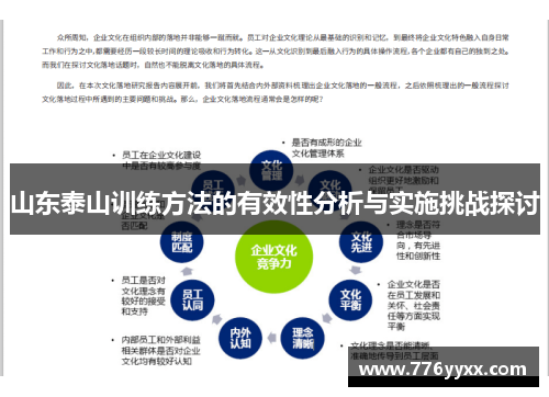 山东泰山训练方法的有效性分析与实施挑战探讨