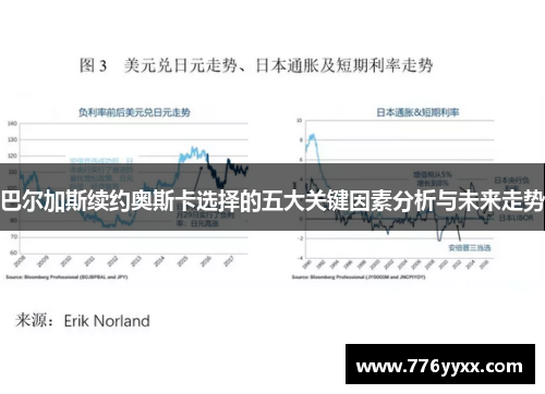巴尔加斯续约奥斯卡选择的五大关键因素分析与未来走势